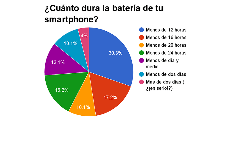 bateria1